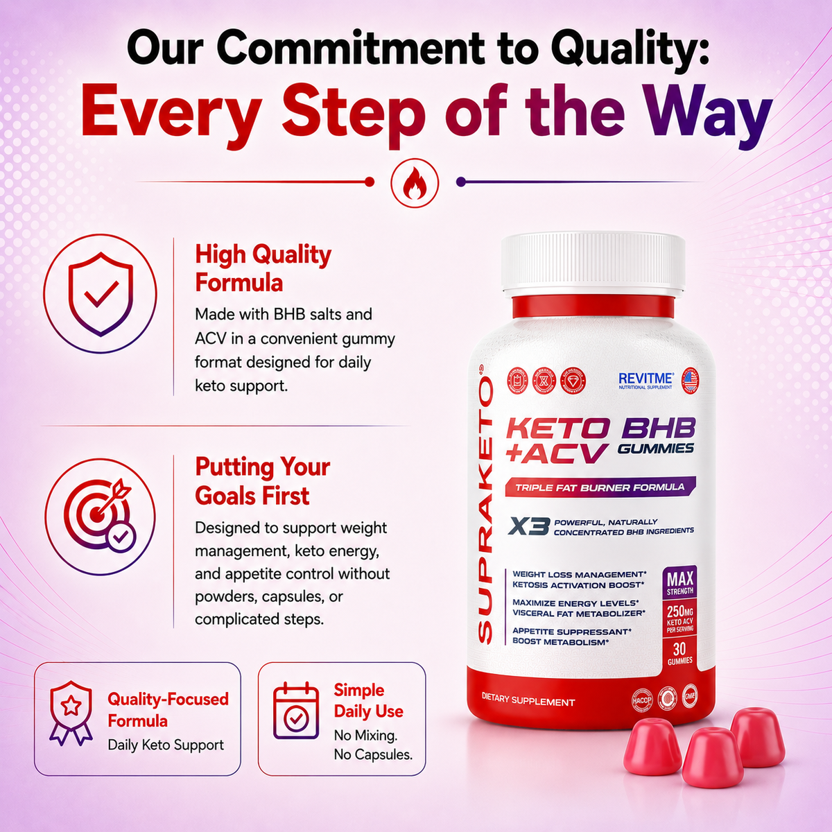 SUPRAKETO Keto BHB + ACV Gummies by RevitMe