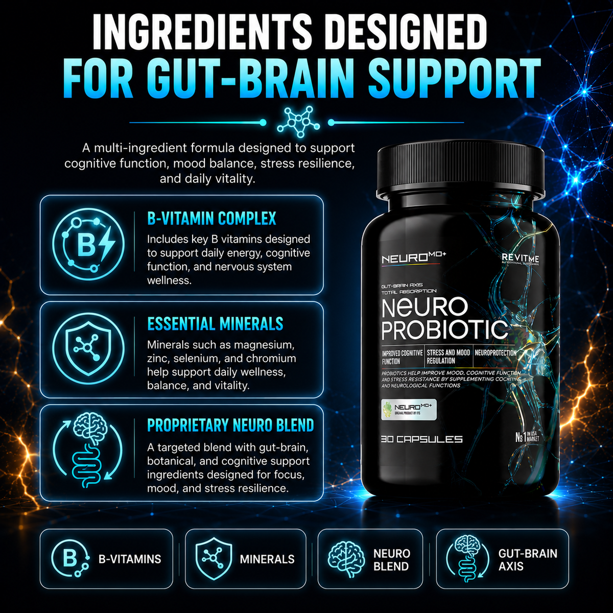 Neuro Plus by RevitMe