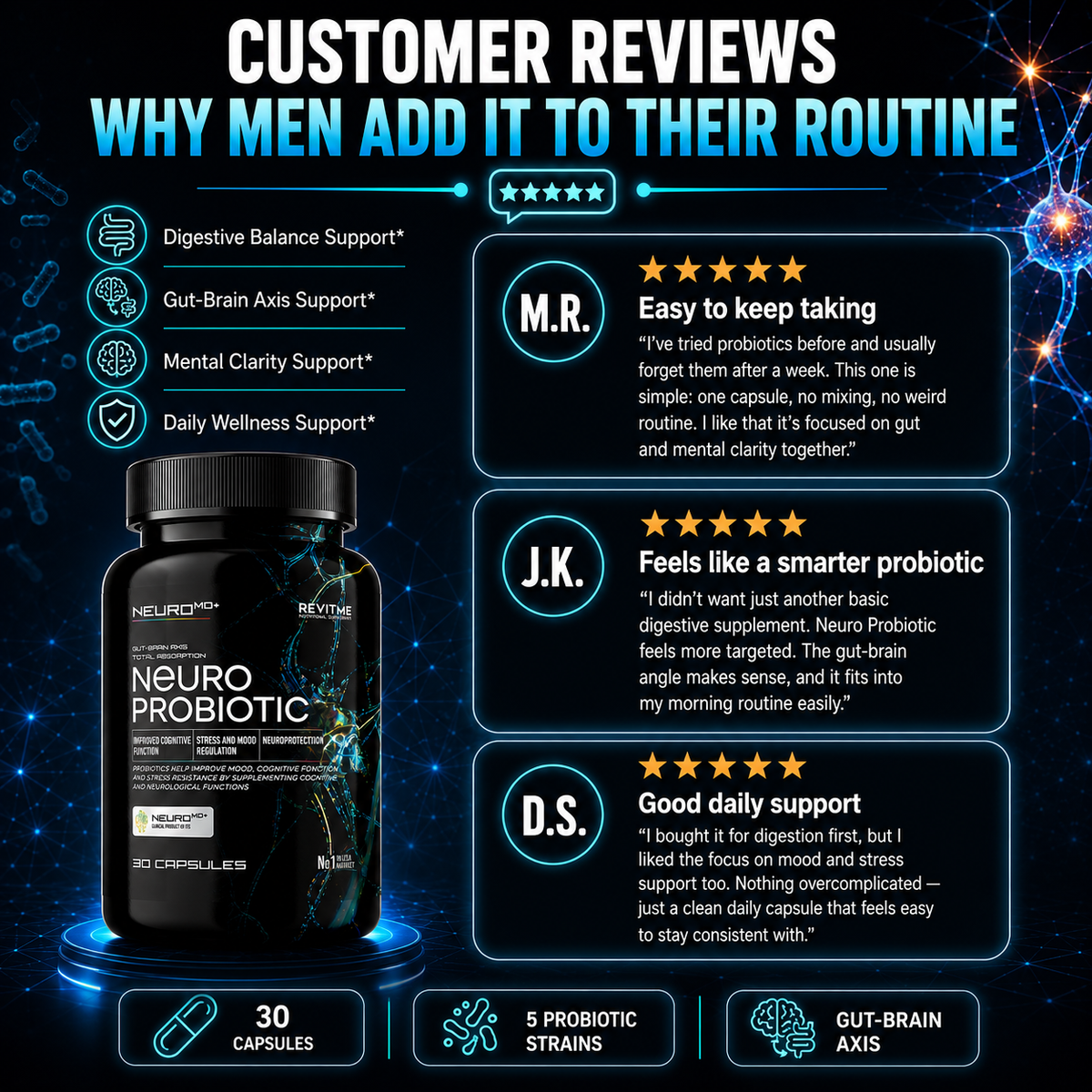 Neuro Probiotic by RevitMe