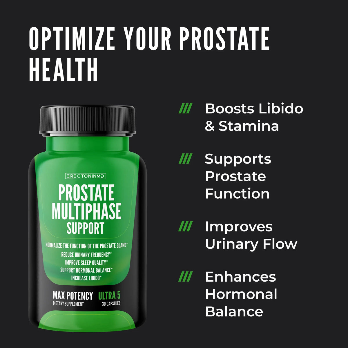 ERECTONINMD Prostate Multiphase Support