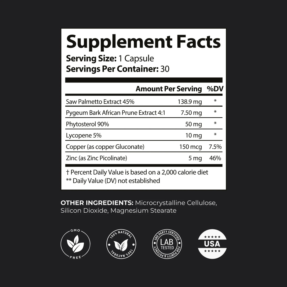 ERECTONINMD Prostate Multiphase Support