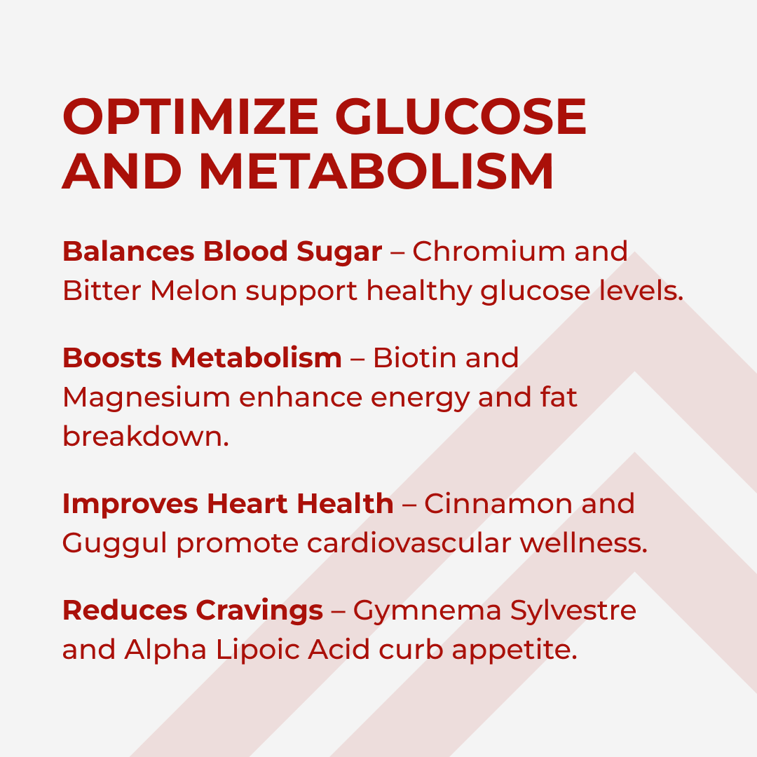 CardioX Glucose Management