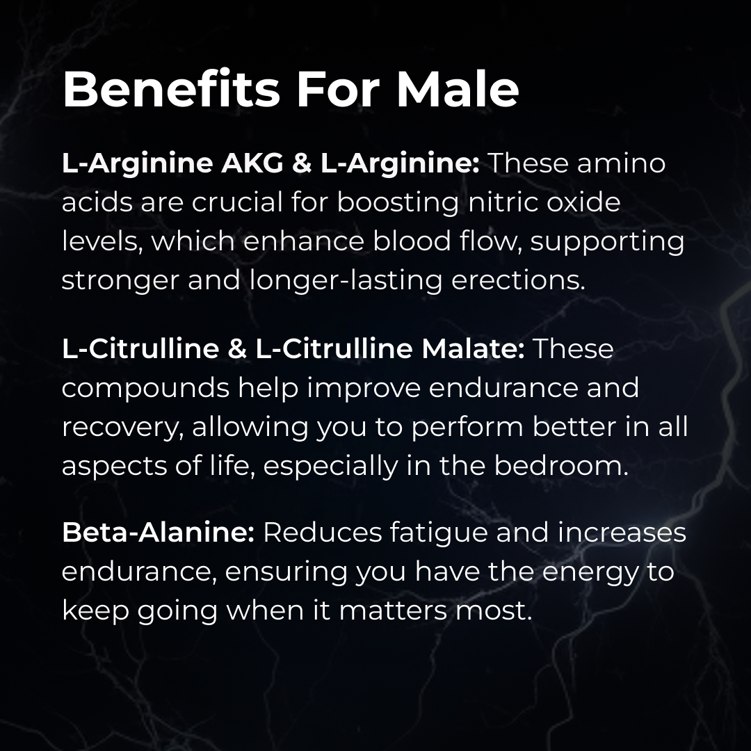 Storm Hammer L-Arginine Ultra Power Capsules