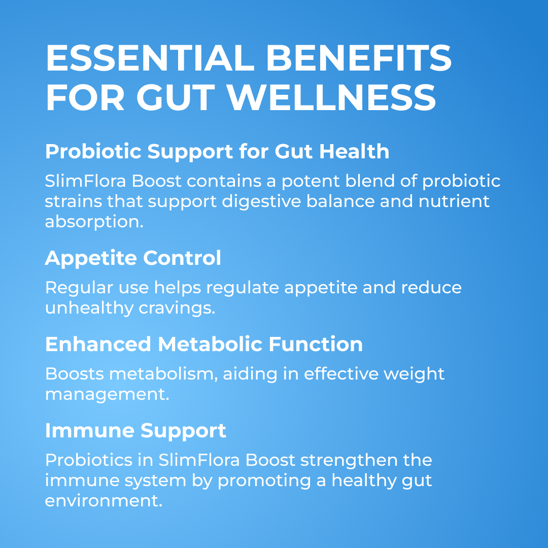 SlimFlora Boost Probiotic Formula