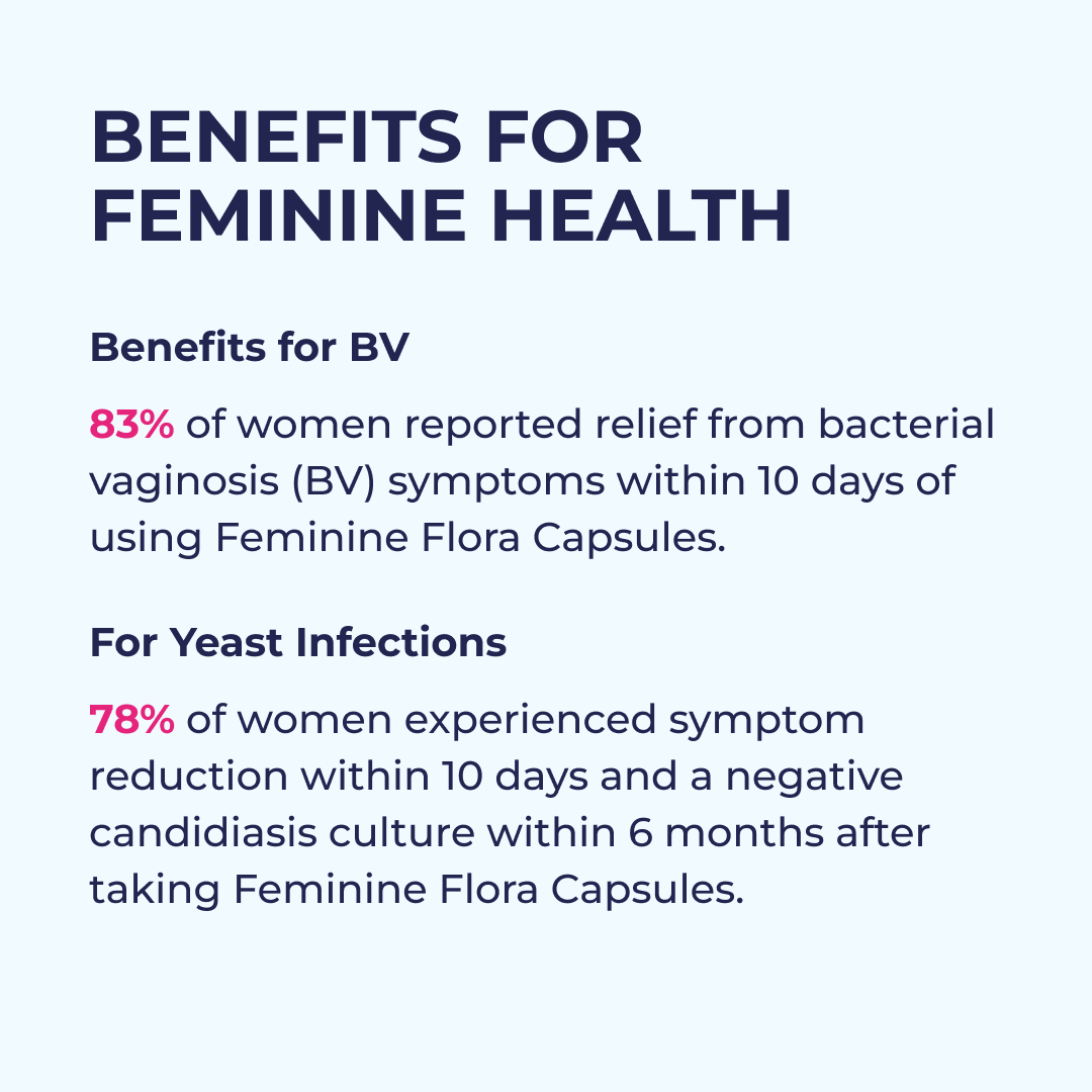 Feminine Flora Probiotic Daily Support