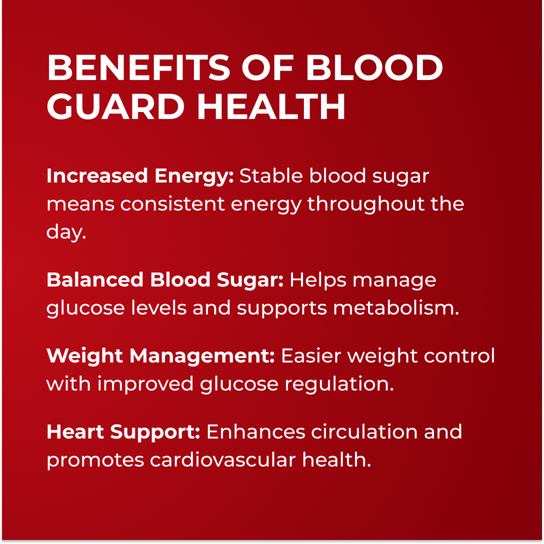 Blood Guard Glucose Management