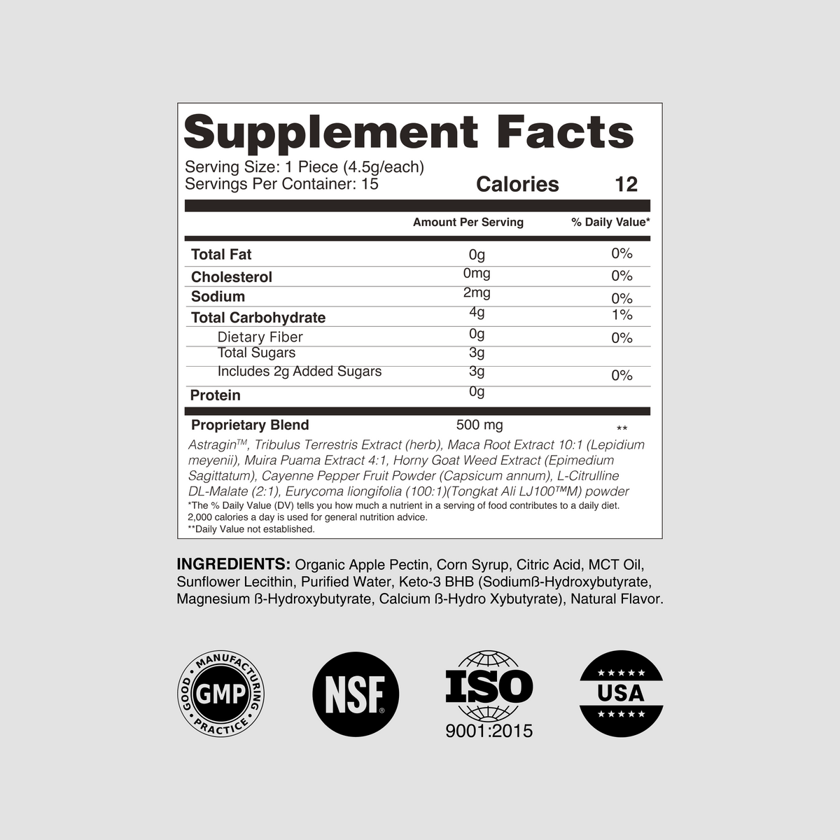 RagnarX Male Enhancement Gummies