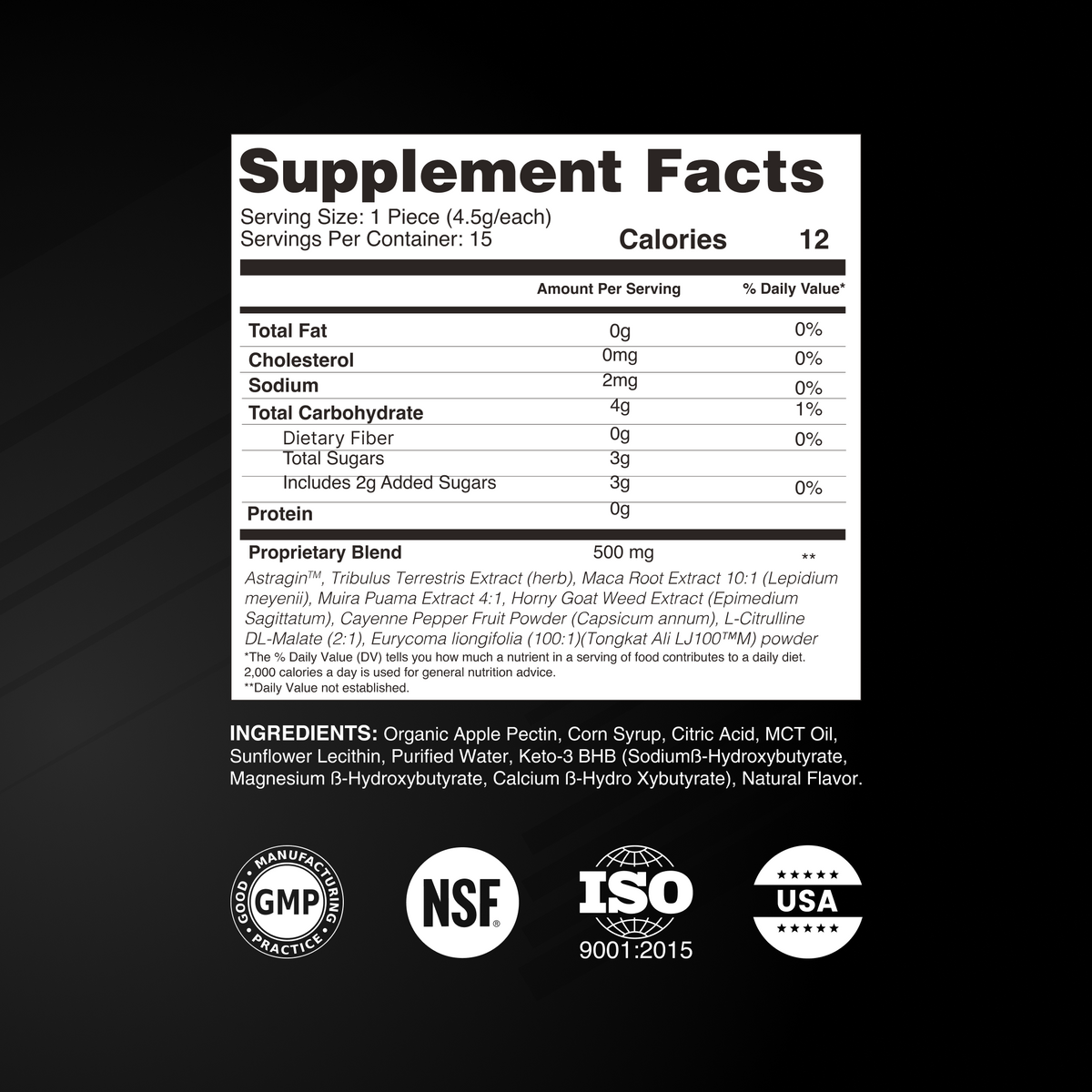 Mancode Male Enhancement Gummies