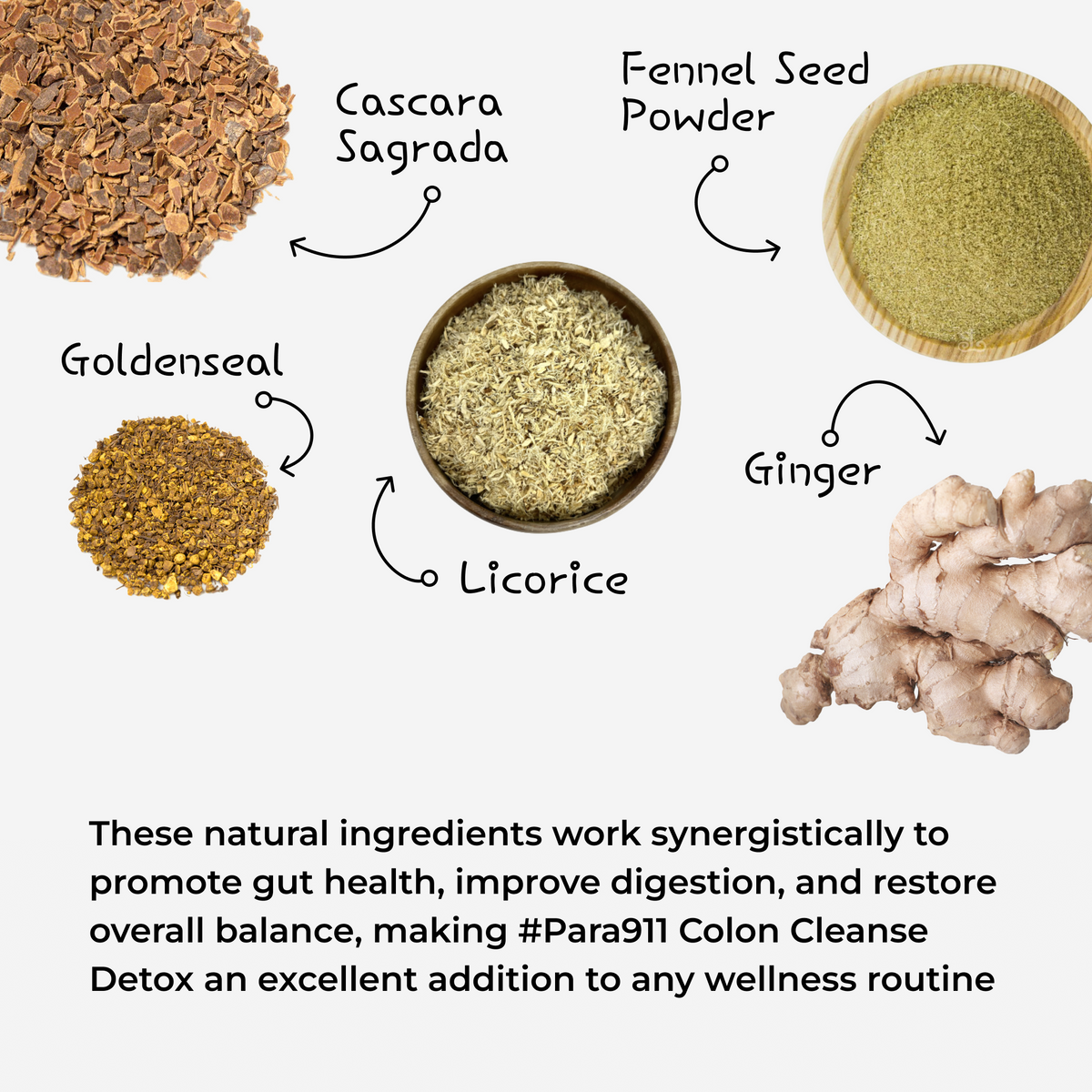ParaMD Colon Cleanse Detox