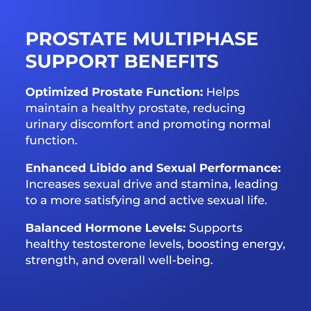 ProstaMD+ Prostate Multiphase Support