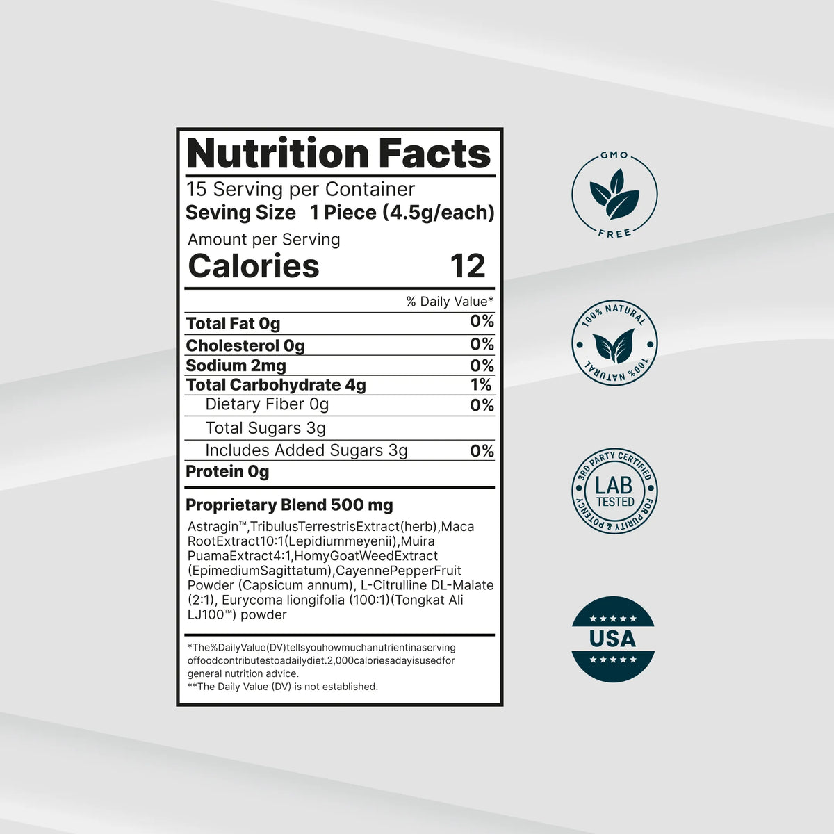 SizeMD+ Male Enhancement Gummies