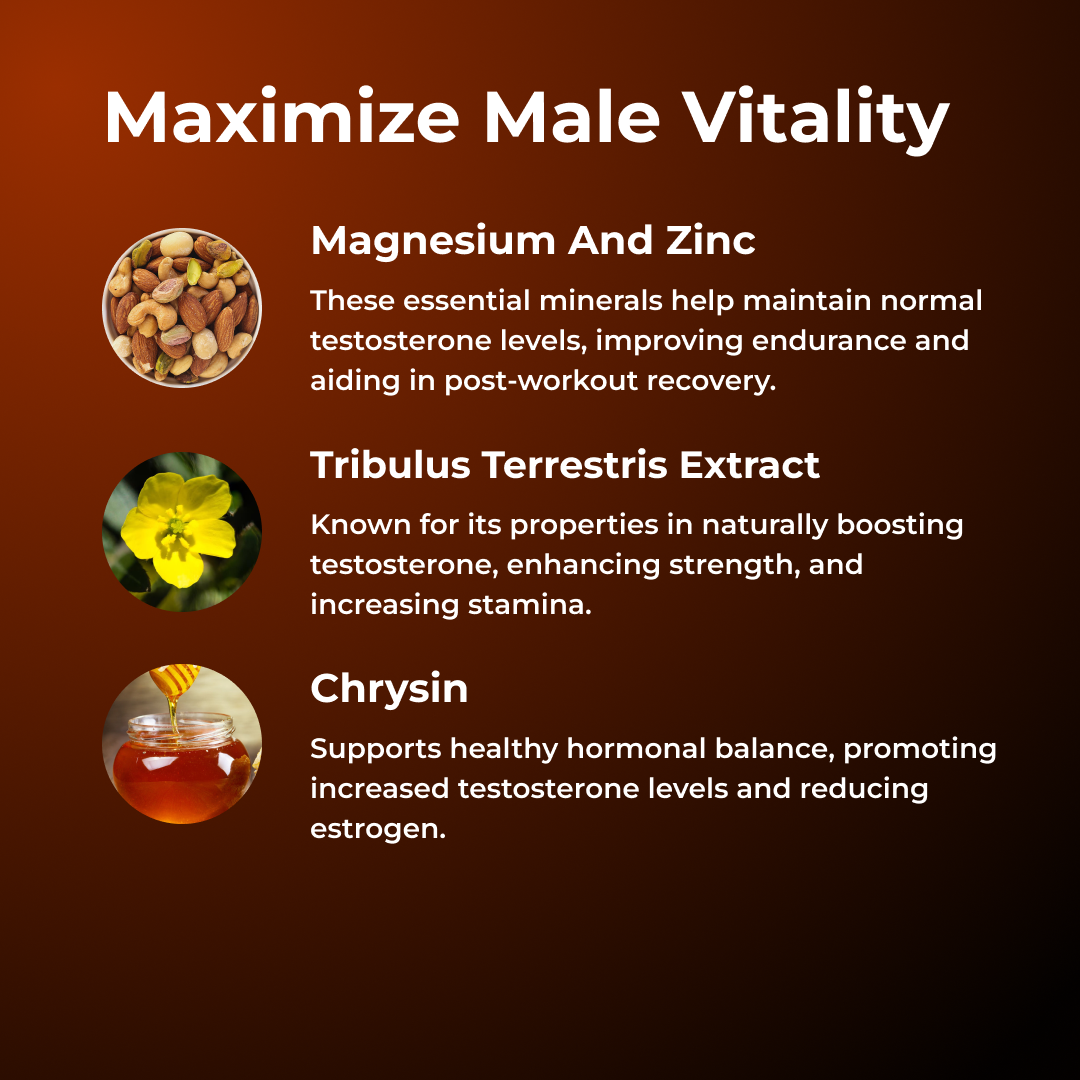 Alpha Man testosterone support complex