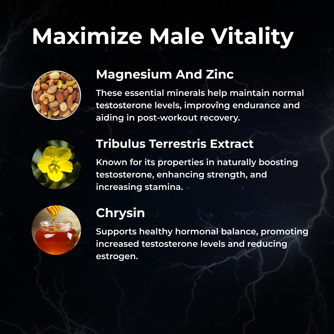 Storm Hammer testosterone support complex