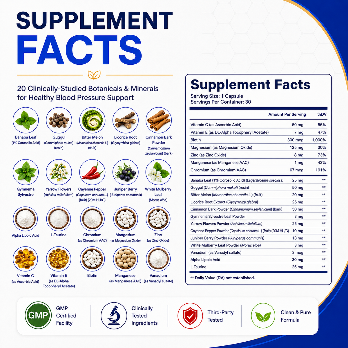 GlucoLife Plus Blood Pressure