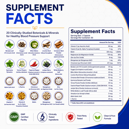 GlucoLife Plus Blood Pressure
