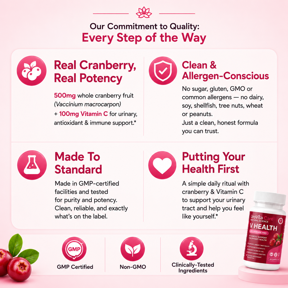 UroVita Care - V Health UTI Defense Pro