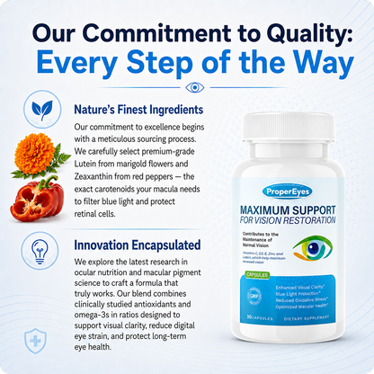 ProperEYES For Vision Restoration