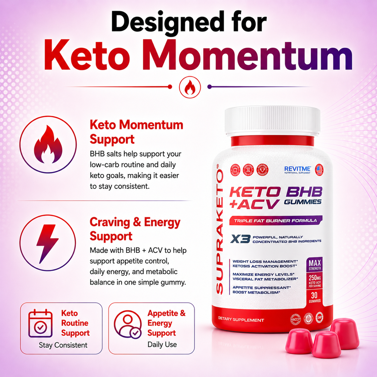 SUPRAKETO Keto BHB + ACV Gummies by RevitMe
