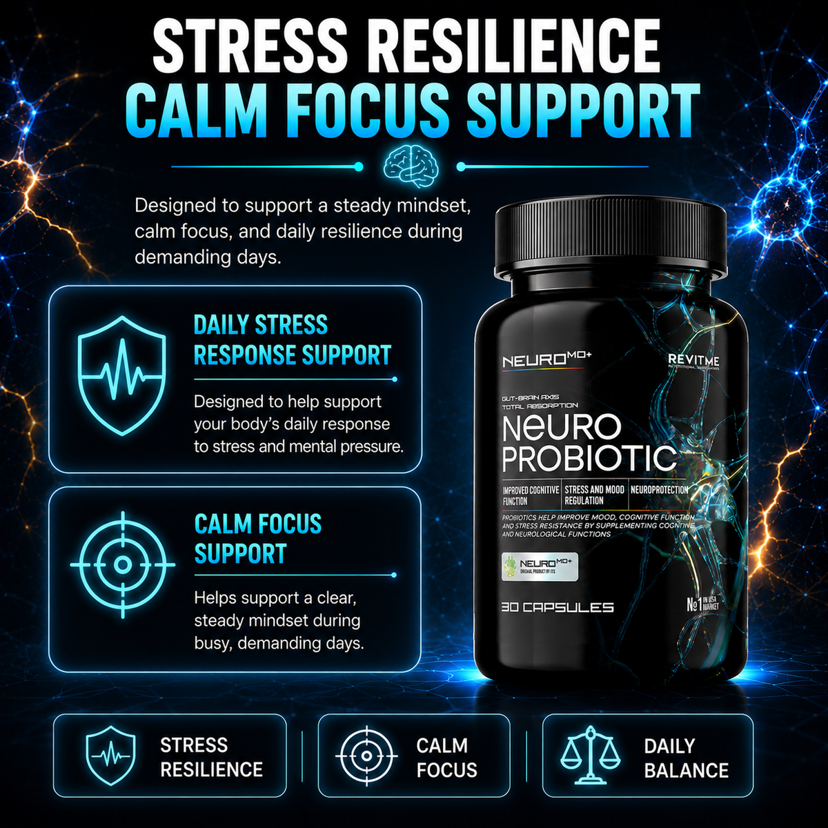 Neuro Probiotic by RevitMe