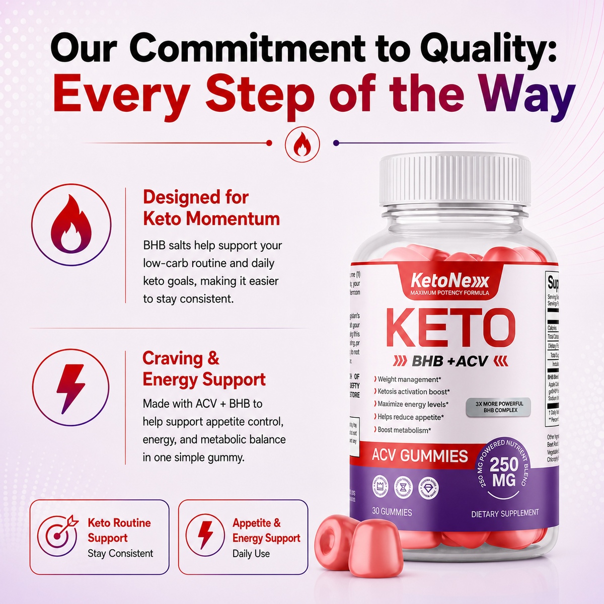 KetoNex BHB+ACV