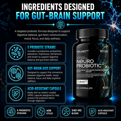 Neuro Probiotic by RevitMe