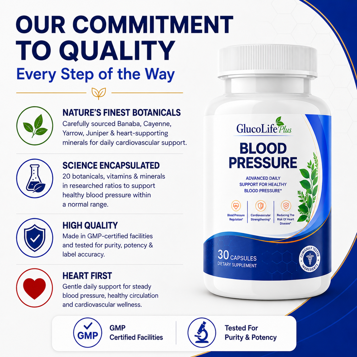 GlucoLife Plus Blood Pressure