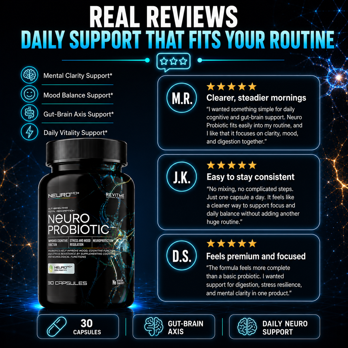 Neuro Plus by RevitMe