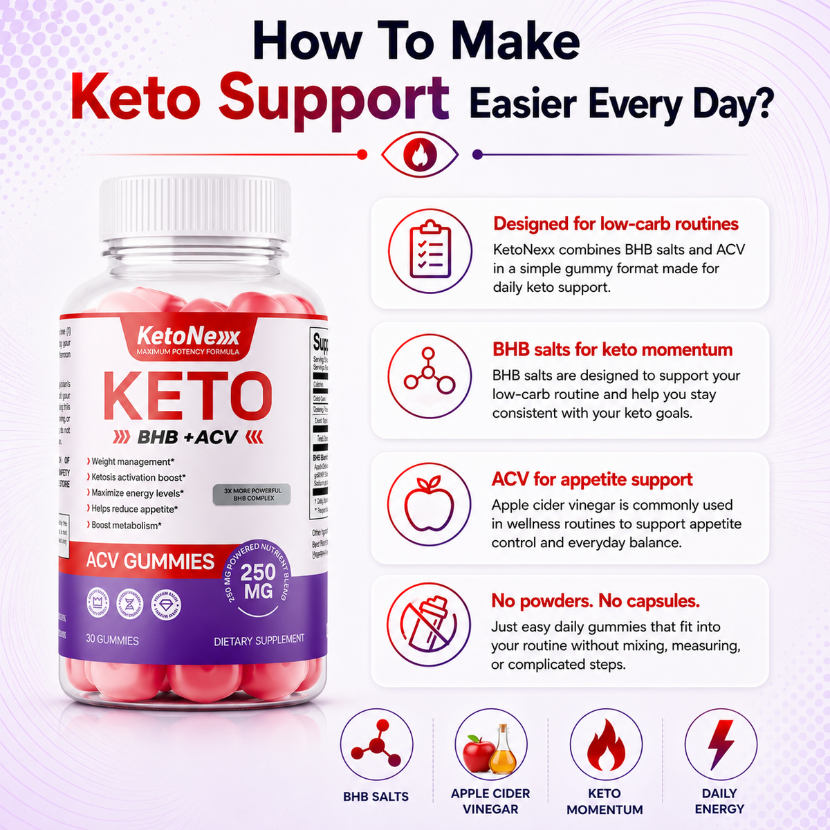 KetoNex BHB+ACV