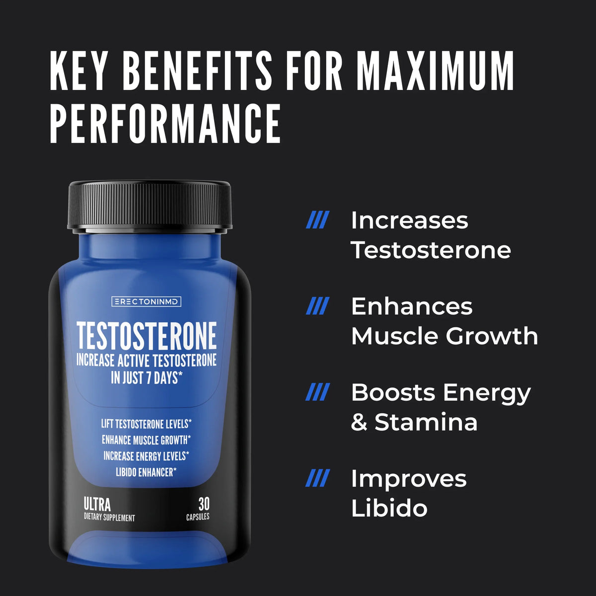 ERECTONINMD TESTOSTERONE SUPPORT COMPLEX