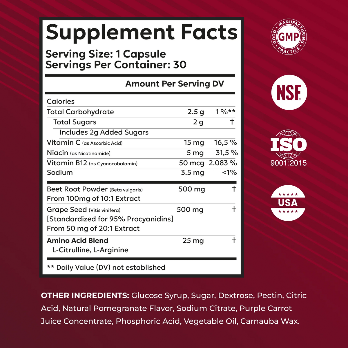 CardioNEX Beet Root +