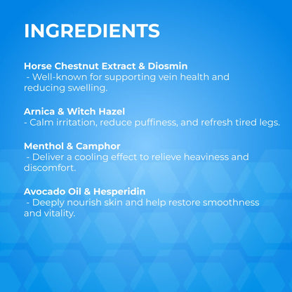 Venovixil Vein Care Cream