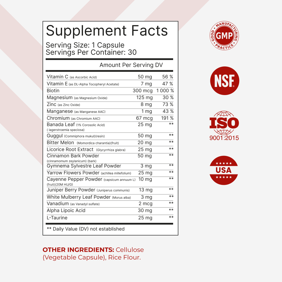CardioX Glucose Management