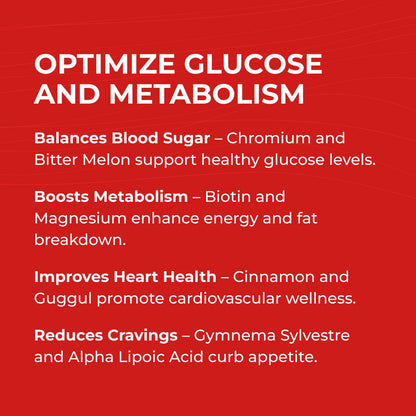 Glucose Management by Glyco Forte
