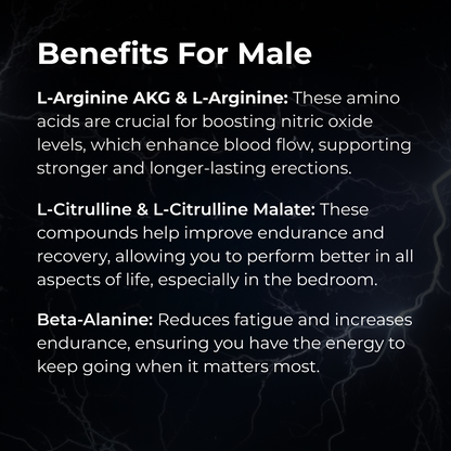 Storm Hammer L-Arginine Ultra Power Capsules