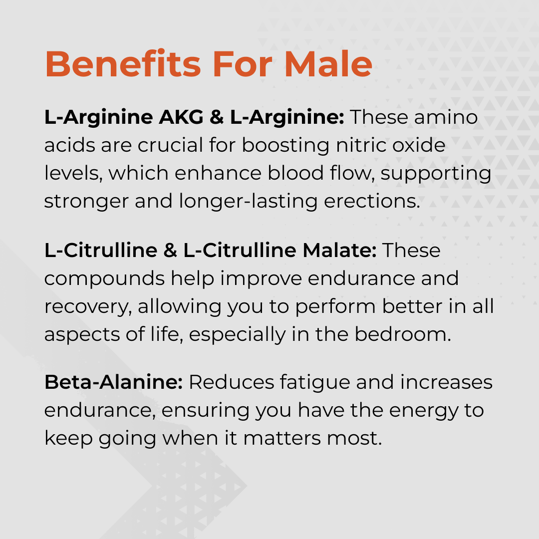 RagnarX L-Arginine Ultra Power Capsules