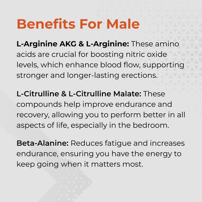 RagnarX L-Arginine Ultra Power Capsules