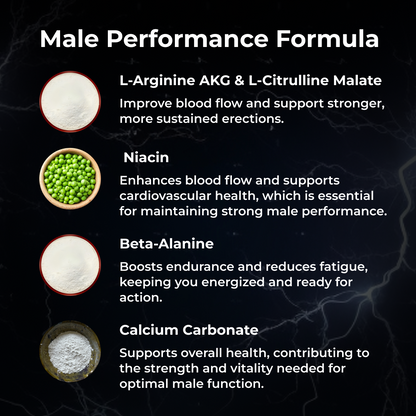 Storm Hammer L-Arginine Ultra Power Capsules