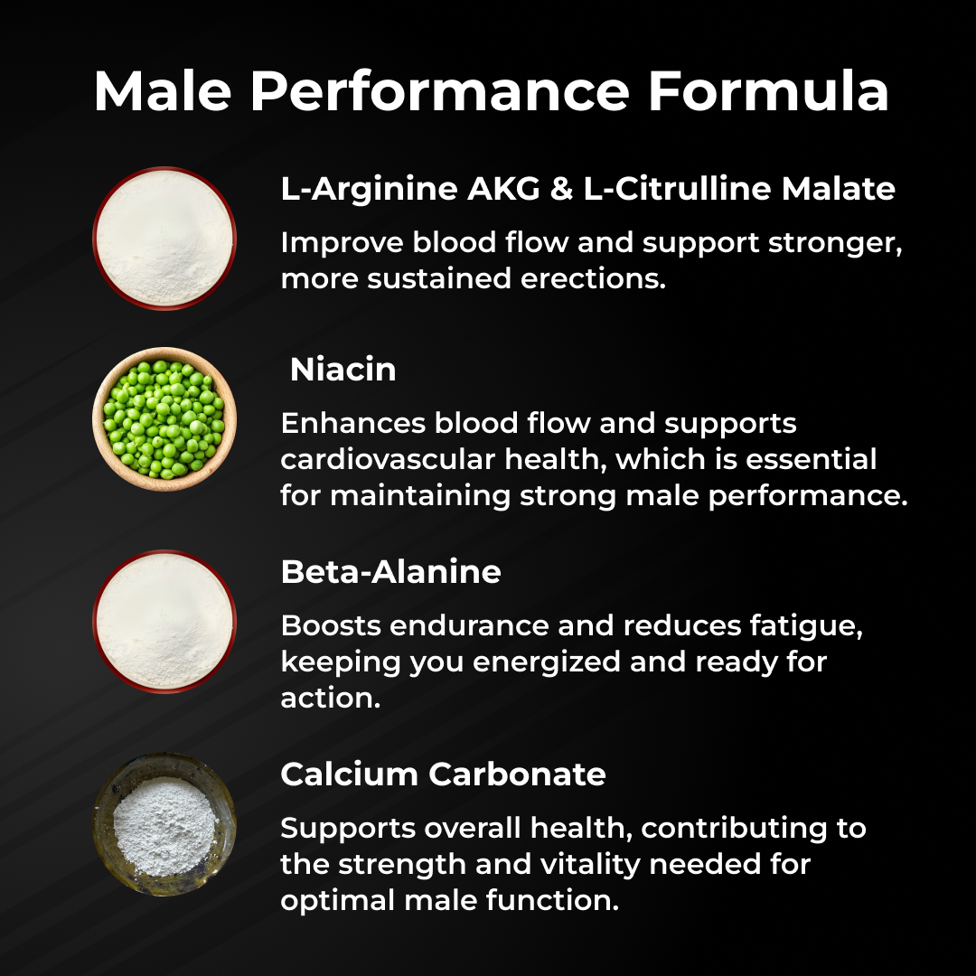 Mancode L-Arginine Ultra Power
