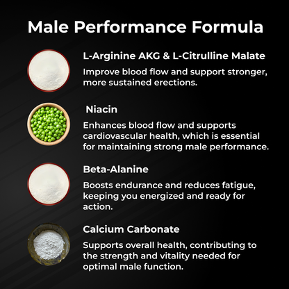 Mancode L-Arginine Ultra Power