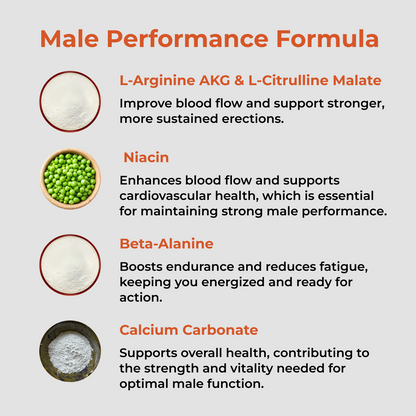 RagnarX L-Arginine Ultra Power Capsules