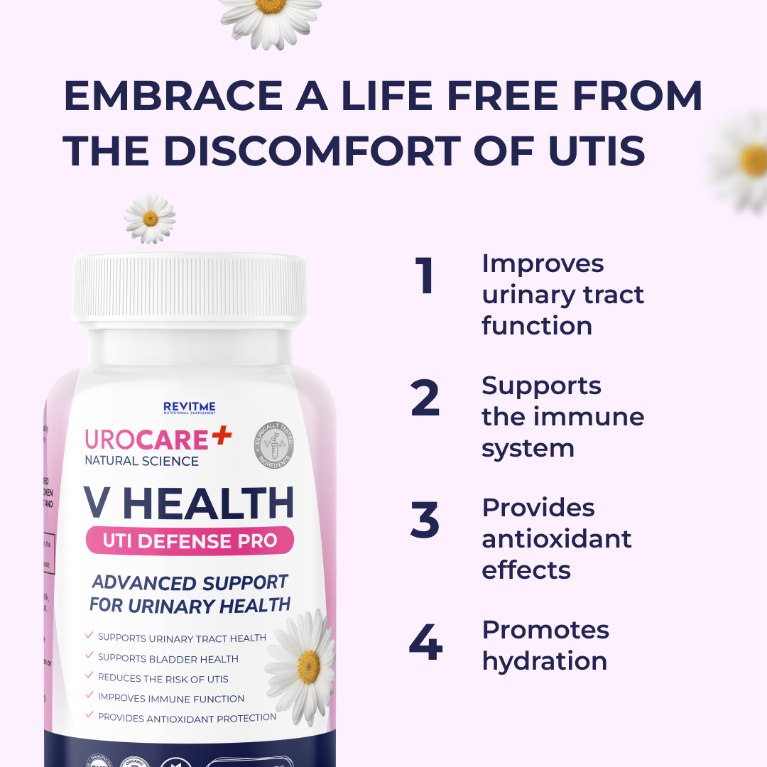 V Health UTI Defense Pro by UroCare+