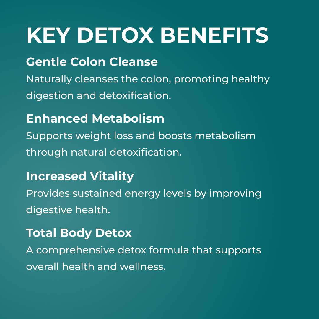 21Keto - Colon Detox Capsules