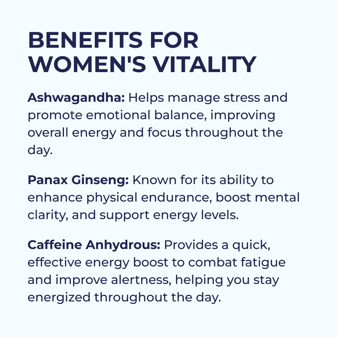 Vitaly Boost Capsules for During & After Menopause