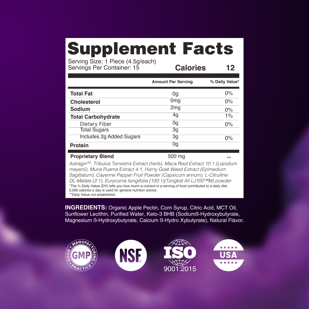 Alpha Man Male Enhancement Gummies