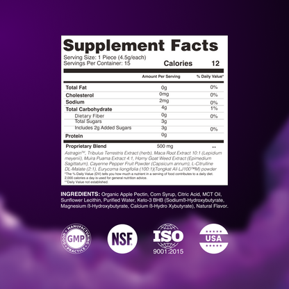 Alpha Man Male Enhancement Gummies