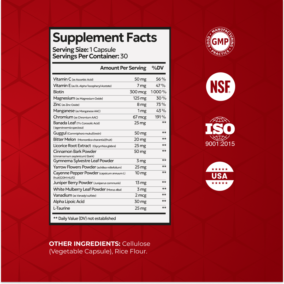 Blood Guard Glucose Management