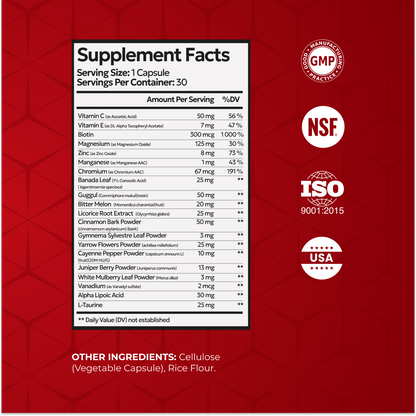 Blood Guard Glucose Management