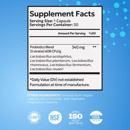 SlimFlora Boost Probiotic Formula