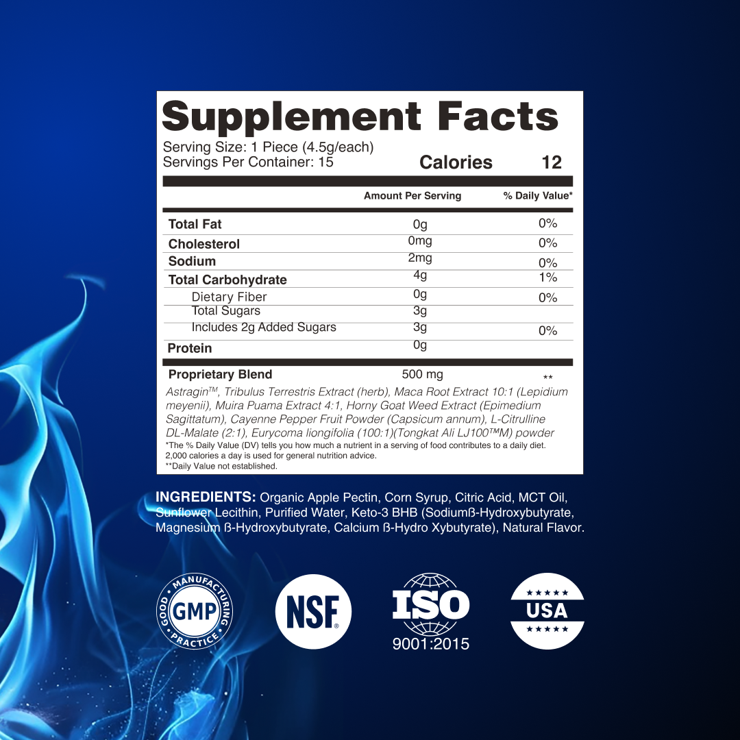DOMINATOR Male Enhancement Gummies