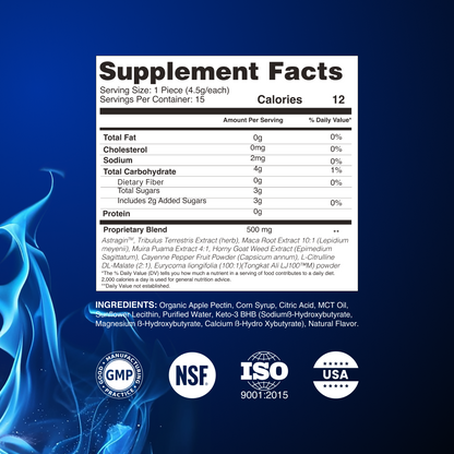 DOMINATOR Male Enhancement Gummies